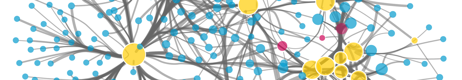 Keiser Lab network visualization