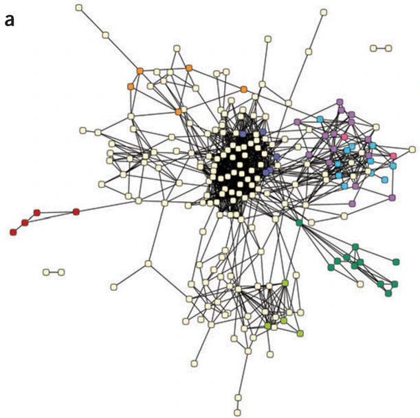 Relating protein pharmacology by ligand chemistry